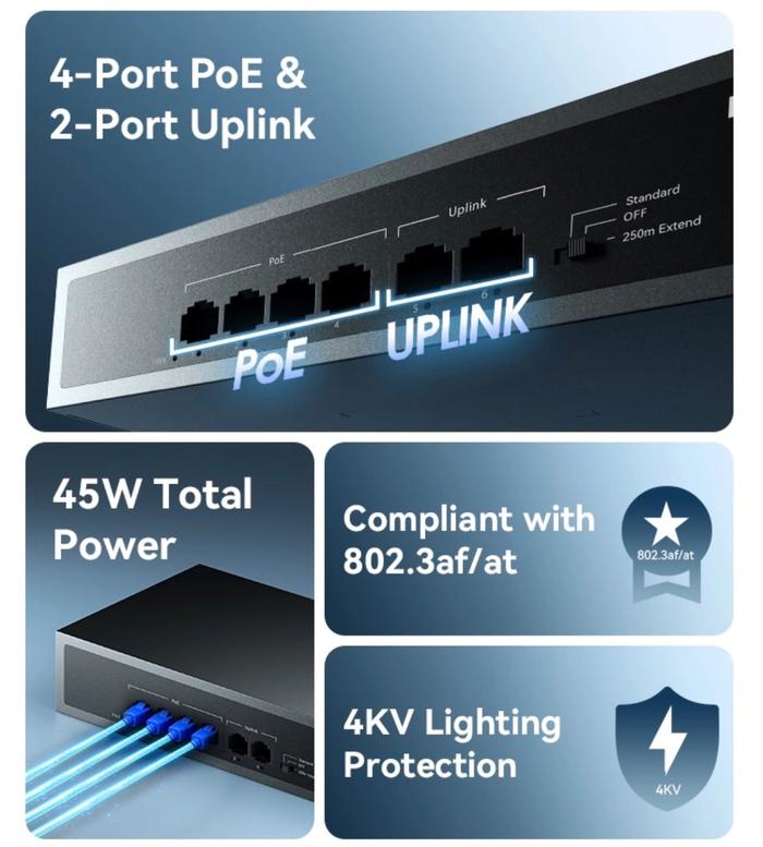 IMOU SF106P 4+2 Switch Hub PoE Unmanaged 100Mbps IP Camera CCTV Kabel LAN