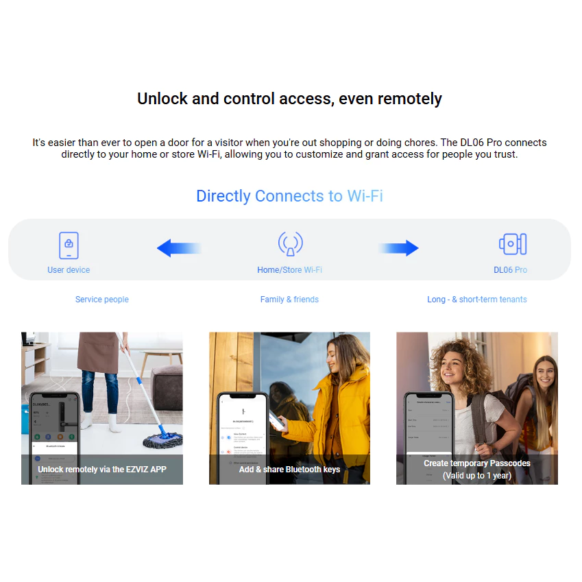 Ezviz DL06 Pro Smart Door Home Dual sided Fingeprint Lock