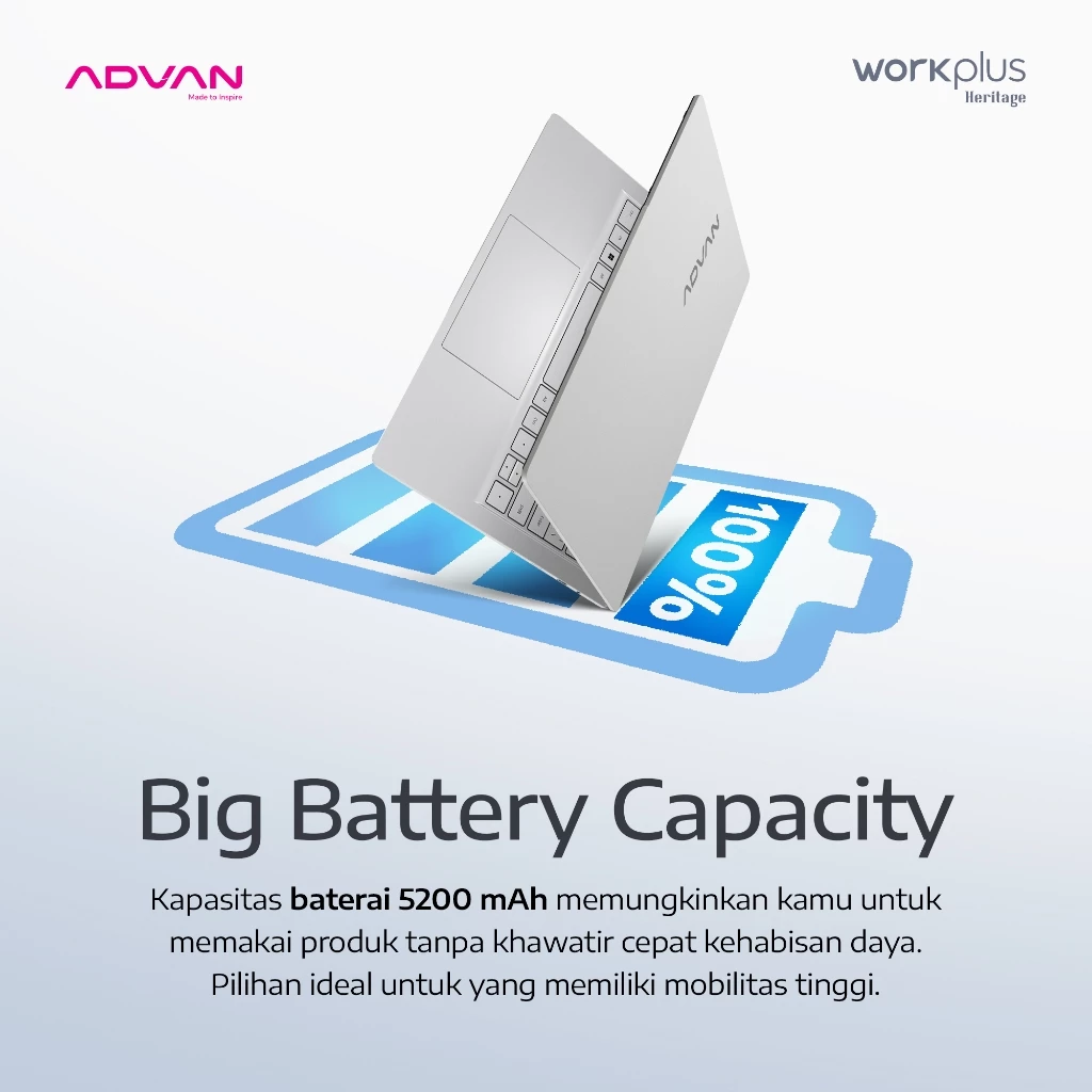 Advan WorkPlus Heritage Ryzen 5 7535HS 8GB SSD 256GB 14″ WUXGA W11 (Batik Design)