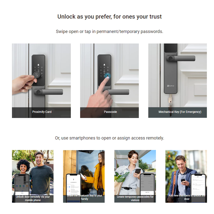 Ezviz DL05 Smart Home Security Fingerprint Door Handle Lock