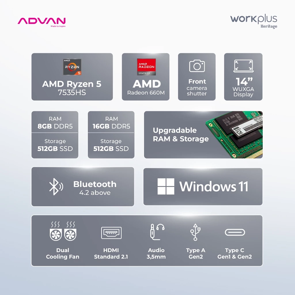 Advan WorkPlus Heritage Ryzen 5 7535HS 8GB SSD 256GB 14″ WUXGA W11 (Batik Design)
