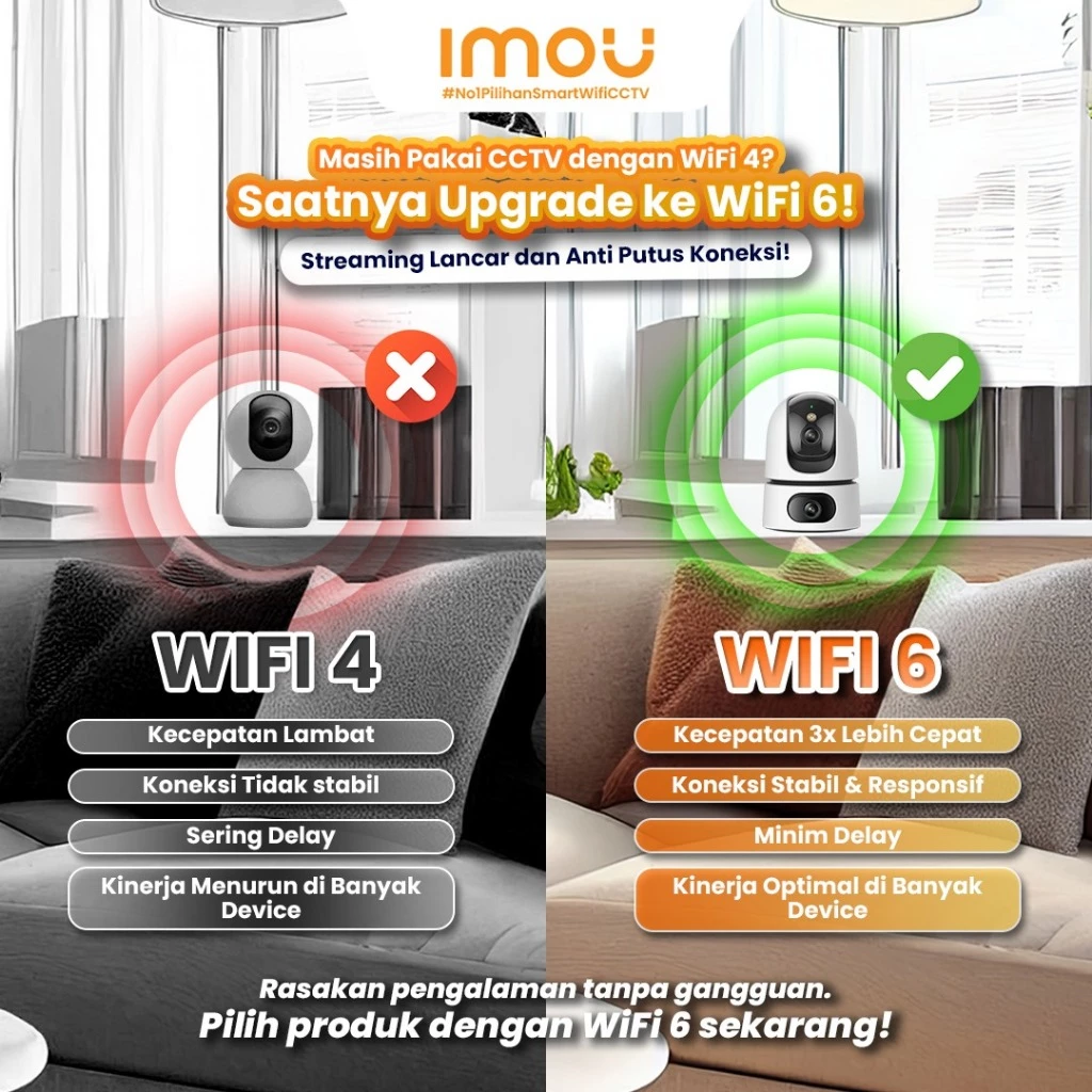IMOU Ranger 2 3MP Kamera Smart CCTV Wi-Fi 6 Indoor